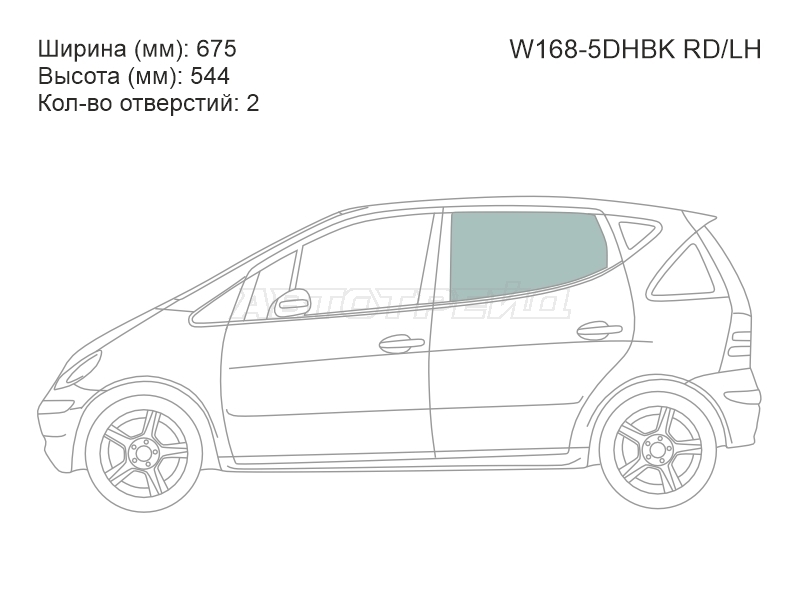 Изображения стекла
