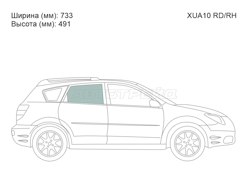 Изображения стекла
