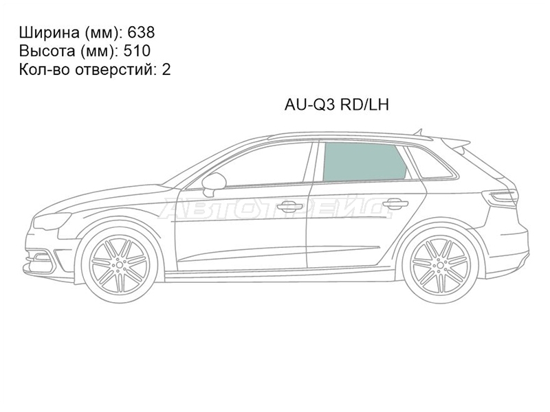 Изображения стекла