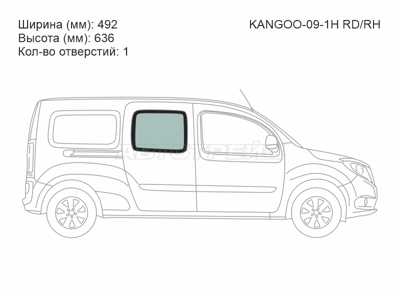 Изображения стекла