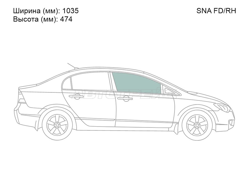 Изображения стекла
