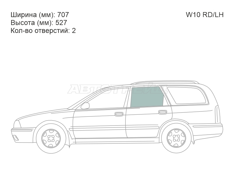 Изображения стекла
