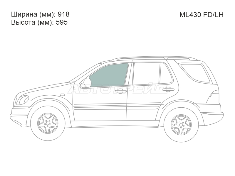 Изображения стекла