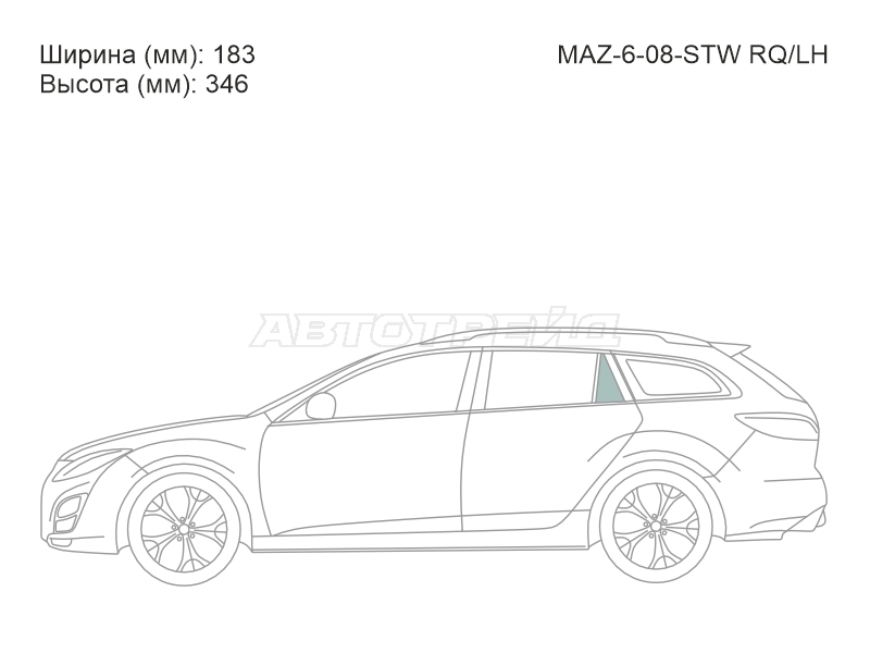 Изображения стекла