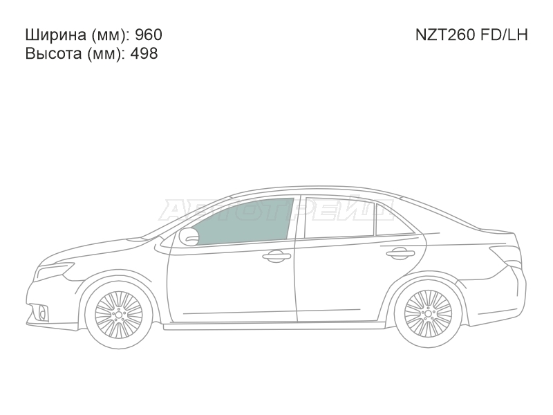 Изображения стекла