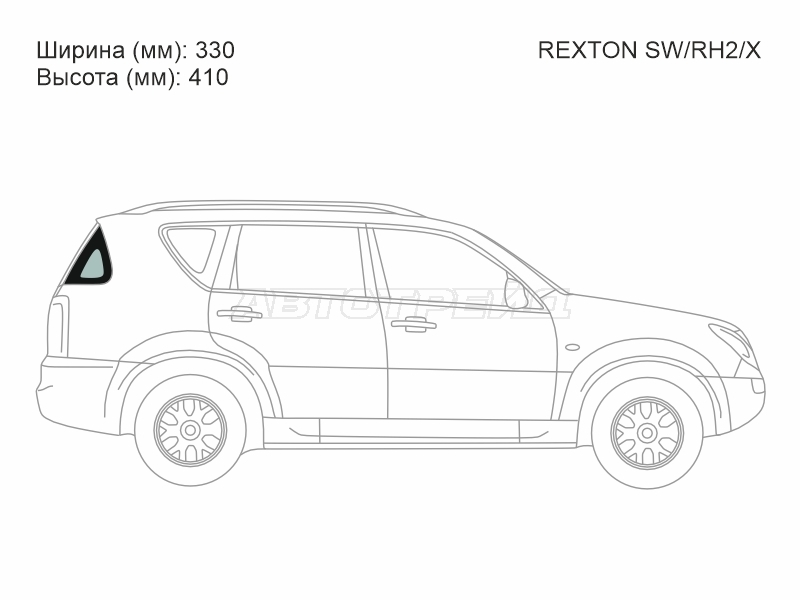 Изображения стекла