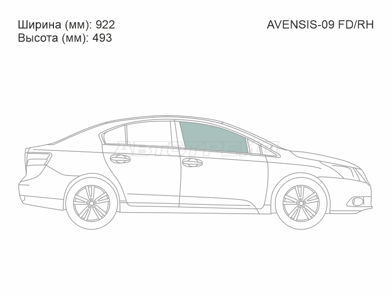 Изображения стекла