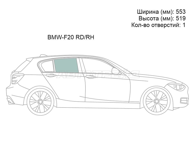 Изображения стекла