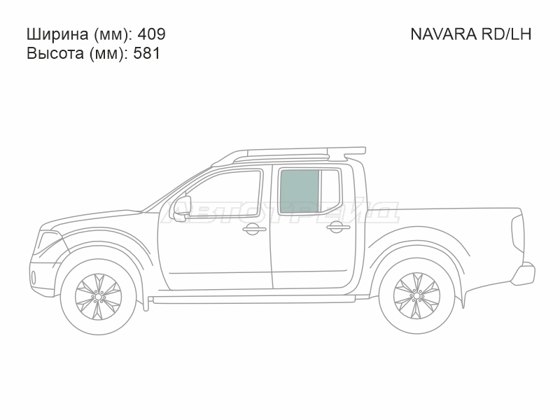 Изображения стекла