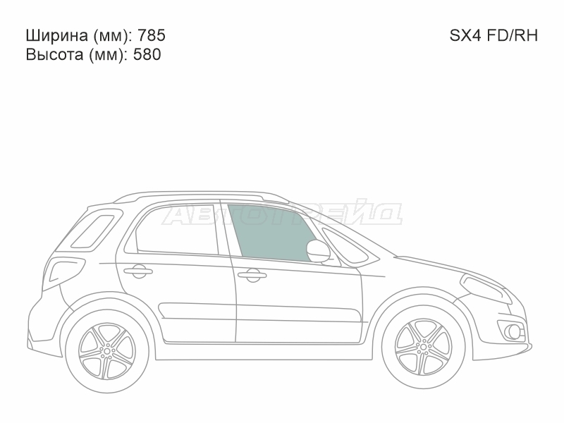 Изображения стекла
