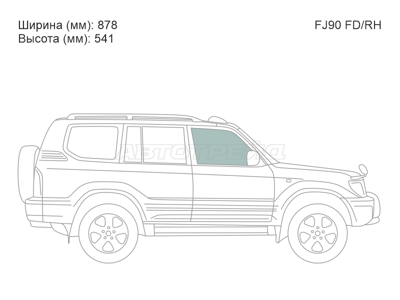 Изображения стекла