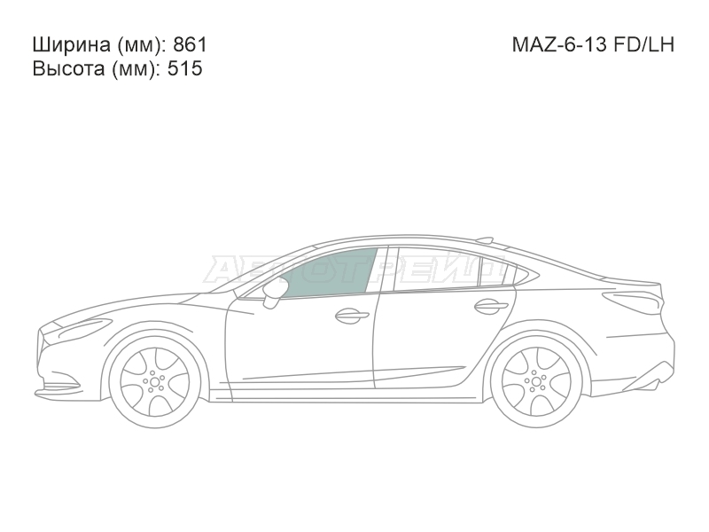 Изображения стекла