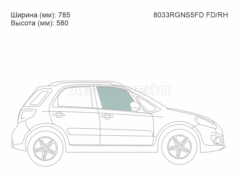 Изображения стекла