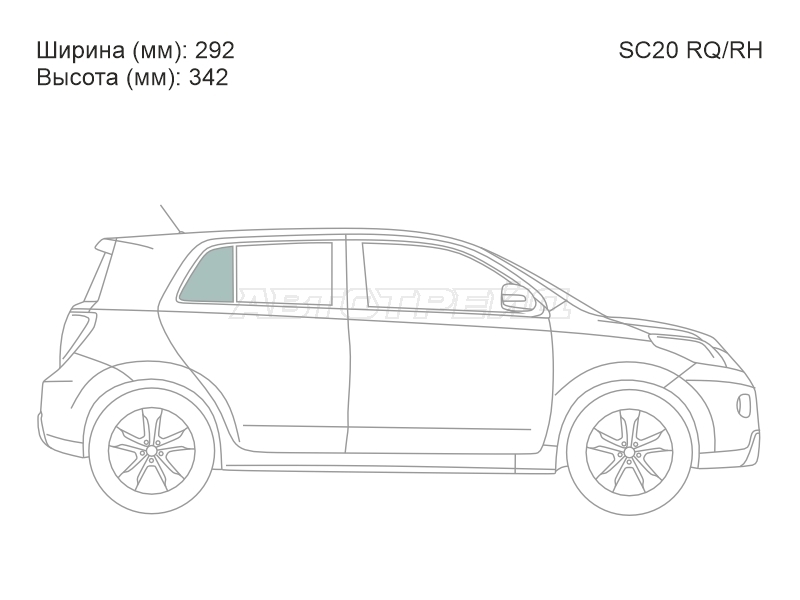 Изображения стекла