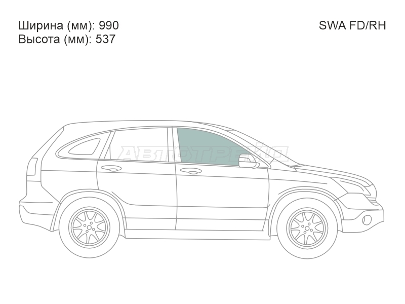Изображения стекла