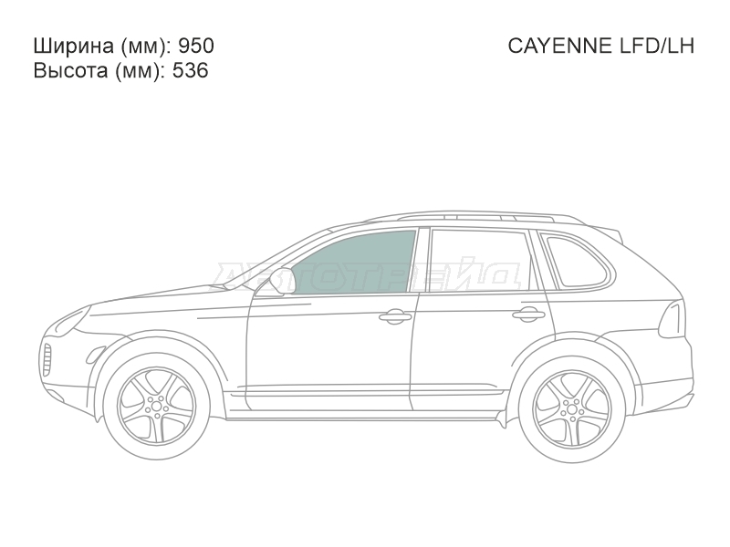 Изображения стекла