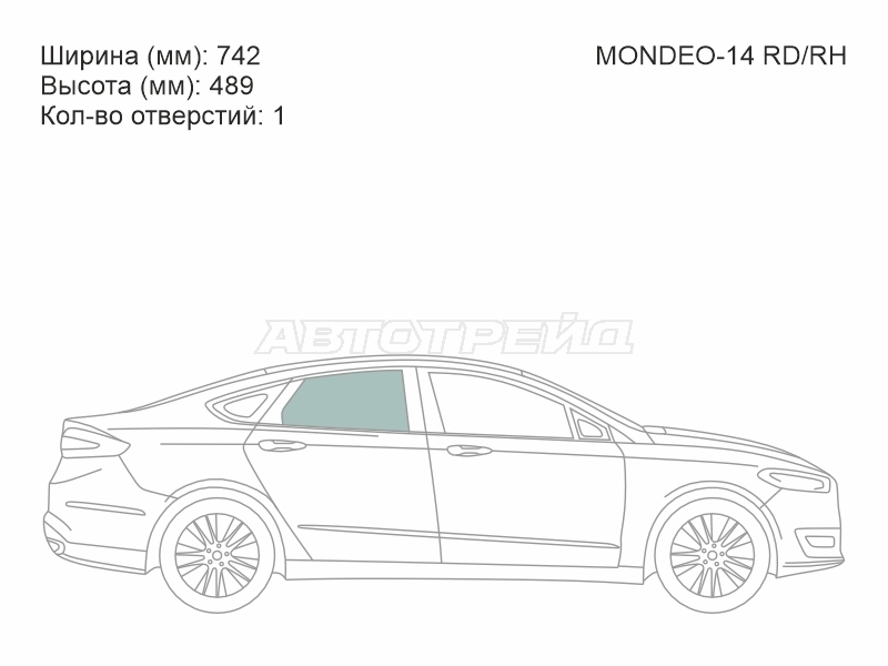Изображения стекла