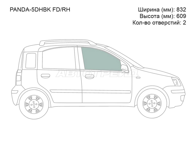 Изображения стекла