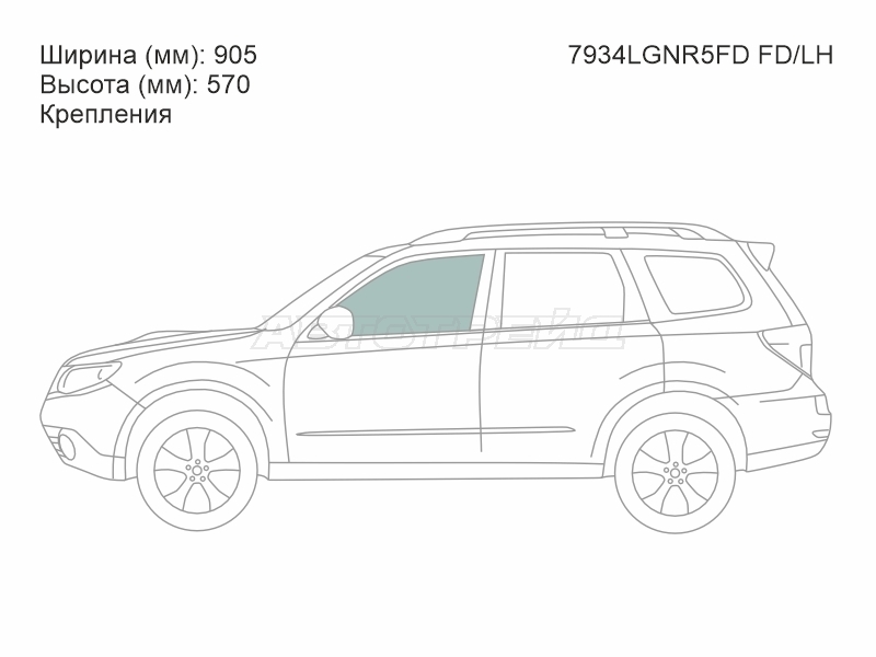 Изображения стекла