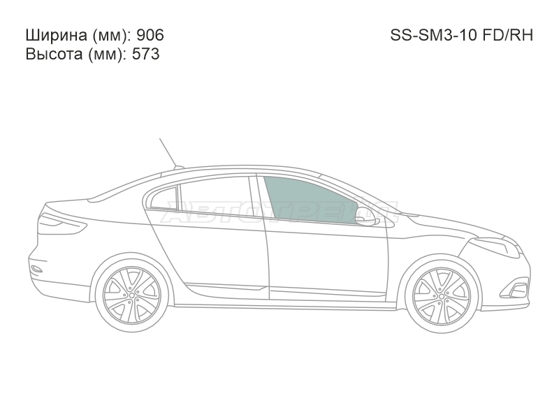 Изображения стекла