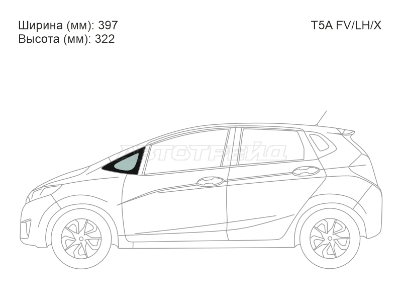 Изображения стекла