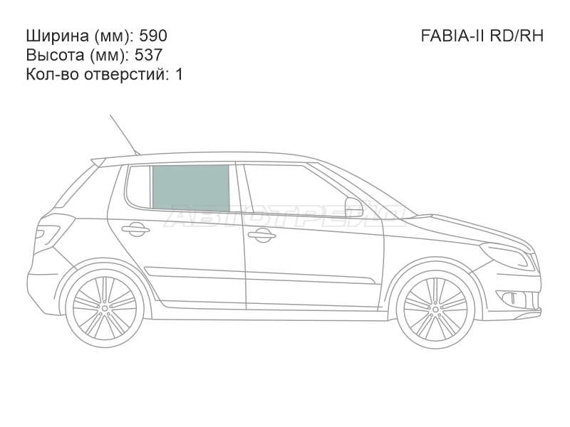 Изображения стекла