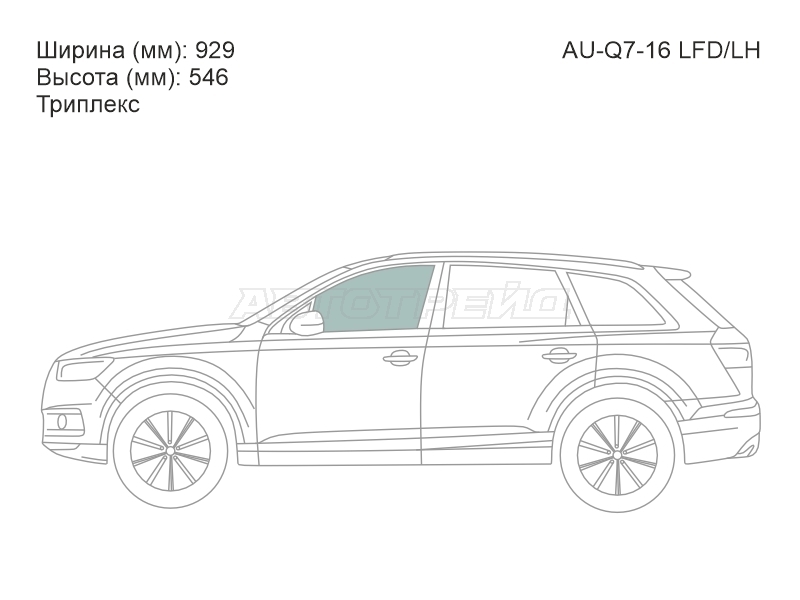 Изображения стекла