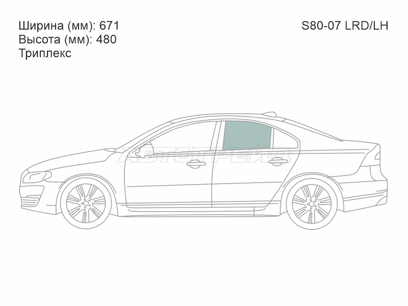 Изображения стекла