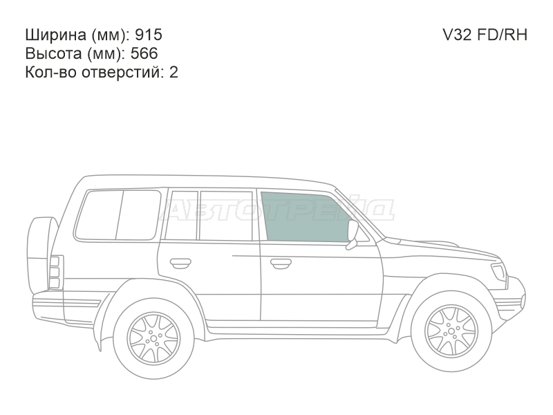 Изображения стекла