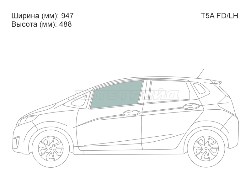 Изображения стекла