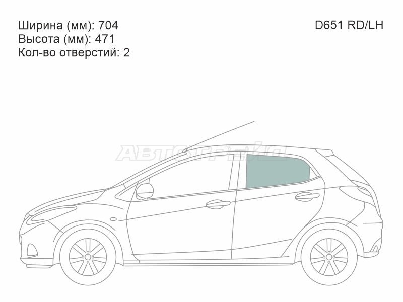 Изображения стекла