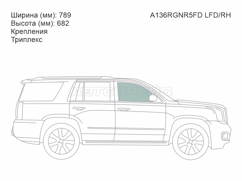 Изображения стекла
