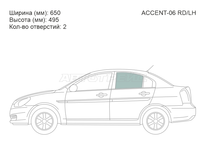 Изображения стекла