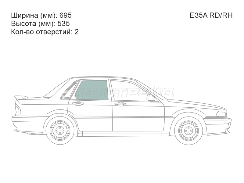 Изображения стекла