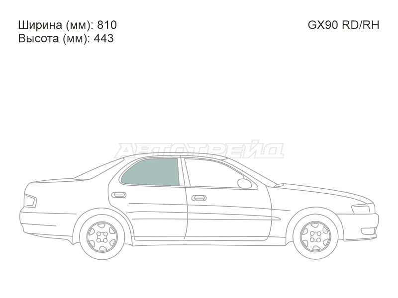 Изображения стекла