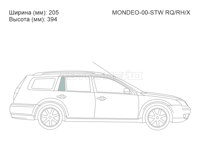 Изображения стекла