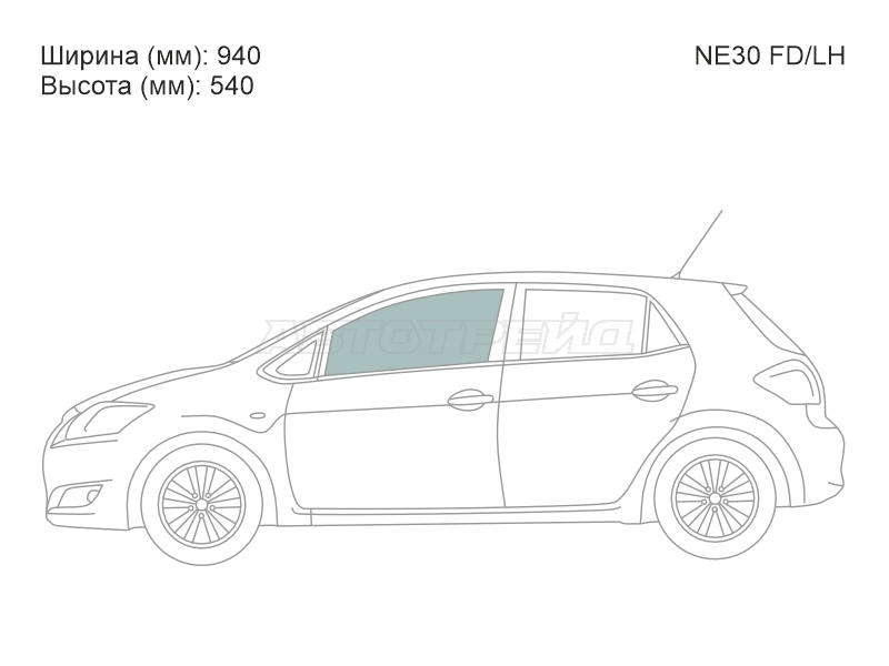Изображения стекла