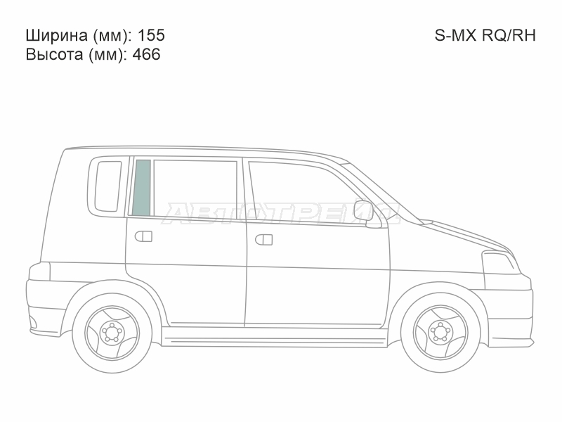 Изображения стекла