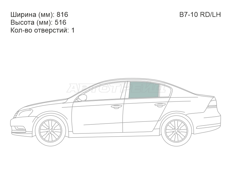 Изображения стекла