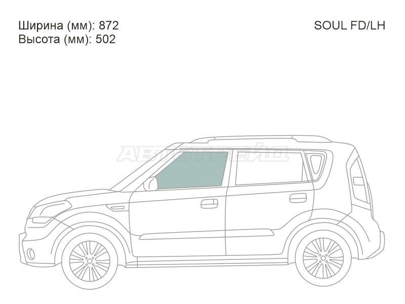 Изображения стекла