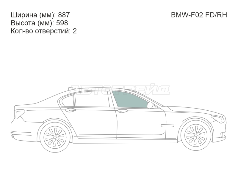 Изображения стекла