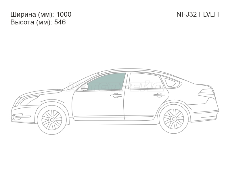 Изображения стекла
