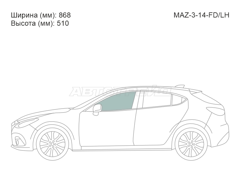 Изображения стекла
