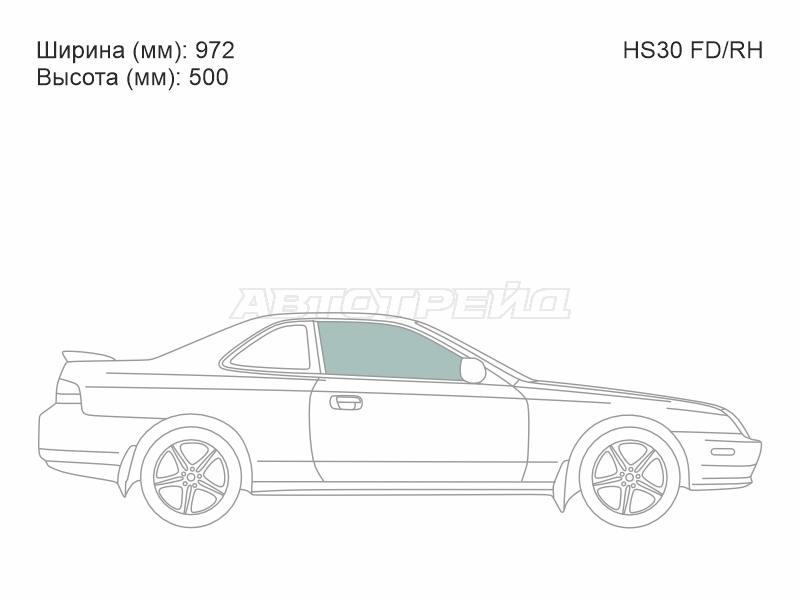 Изображения стекла