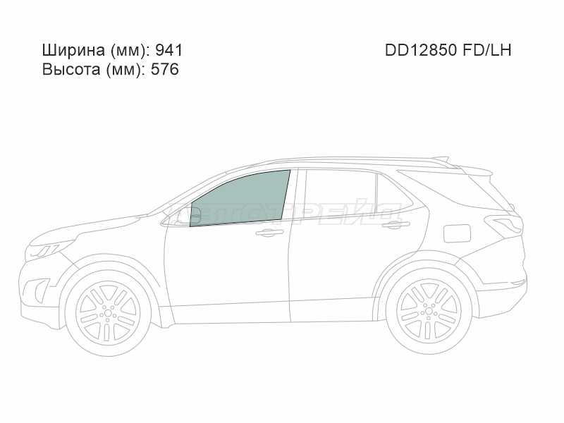 Изображения стекла