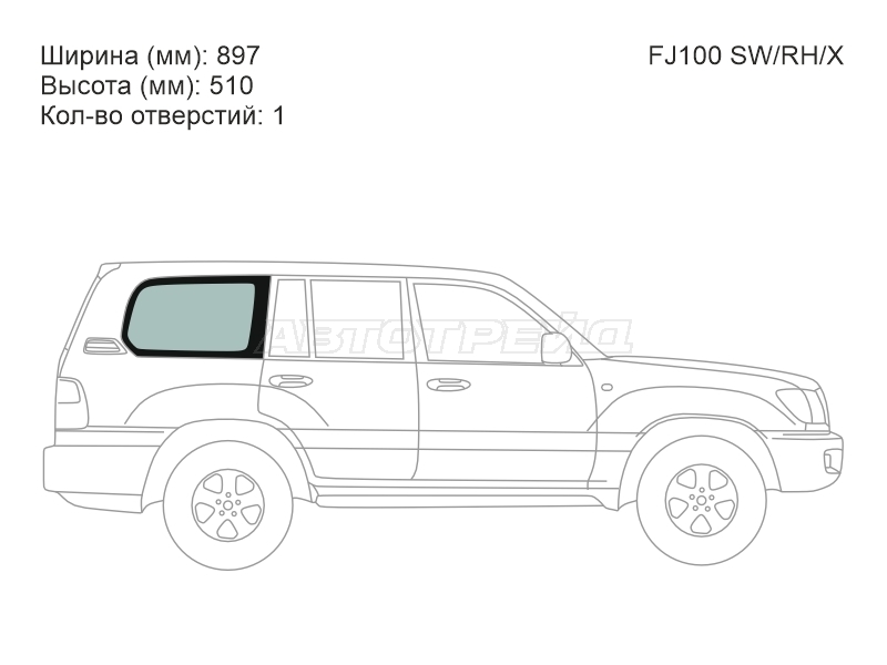 Изображения стекла