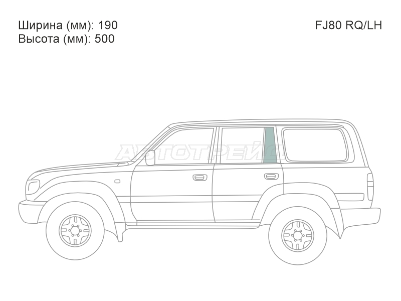 Изображения стекла