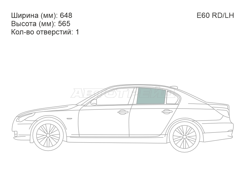 Изображения стекла