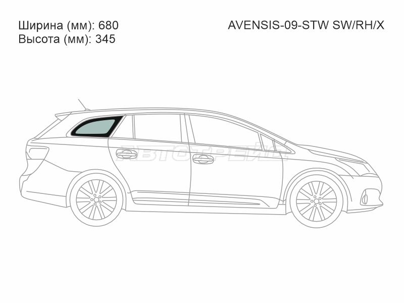 Изображения стекла