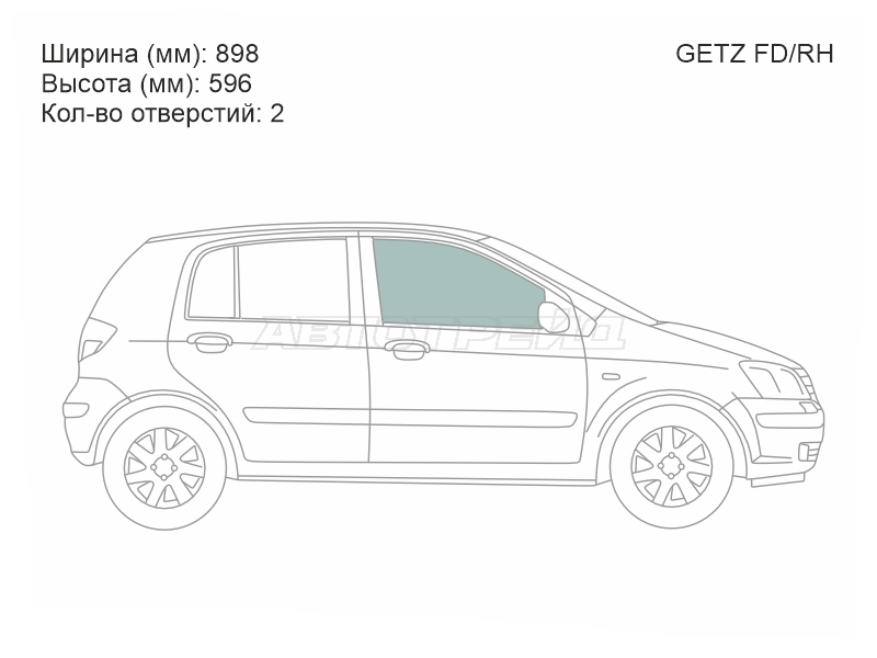 Изображения стекла